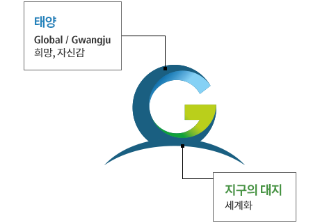 심벌마크